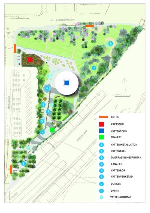 Hyllie vattenpark - Innehållsförteckning