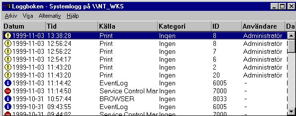 Network+