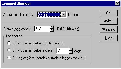 Audit 4
