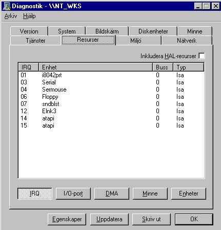 Diagnostic