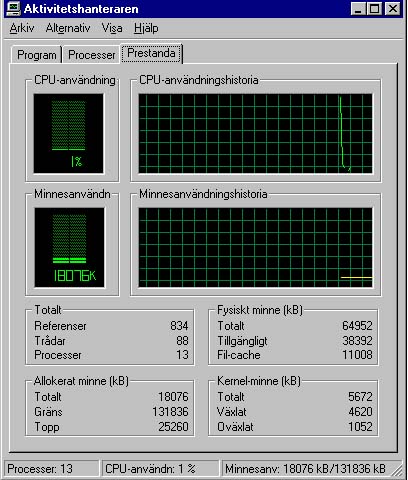 Task Manager